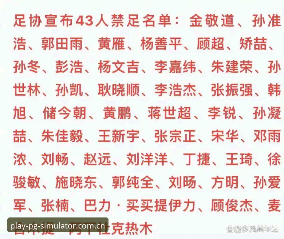揭秘足协第三批禁足名单背后的职业足球暗流，PG模拟器用户视角下的深度解读